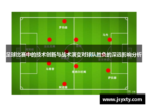 足球比赛中的技术创新与战术演变对球队胜负的深远影响分析